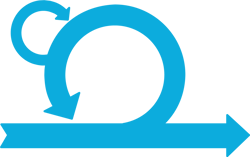 agile-scrum agile-scrum
